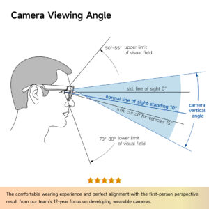 Video camera glasses - Image 5